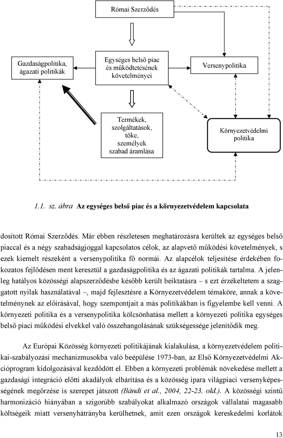 Már ebben részletesen meghatározásra kerültek az egységes belső piaccal és a négy szabadságjoggal kapcsolatos célok, az alapvető működési követelmények, s ezek kiemelt részeként a versenypolitika fő