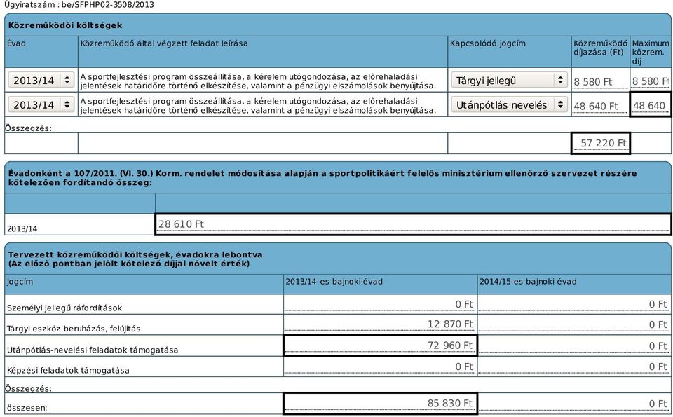 A sportfejlesztési program összeállítása, a kérelem utógondozása, az  Tárgyi jellegű Utánpótlás nevelés Maximum közrem. díj 8 580 Ft 8 580 Ft 48 640 Ft 48 640 Ft 57 220 Ft Évadonként a 107/2011. (VI.