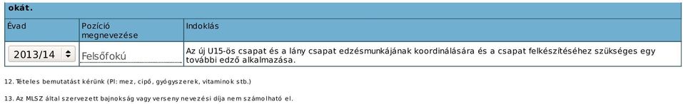 edző alkalmazása. 12. Tételes bemutatást kérünk (Pl: mez, cipő, gyógyszerek, vitaminok stb.