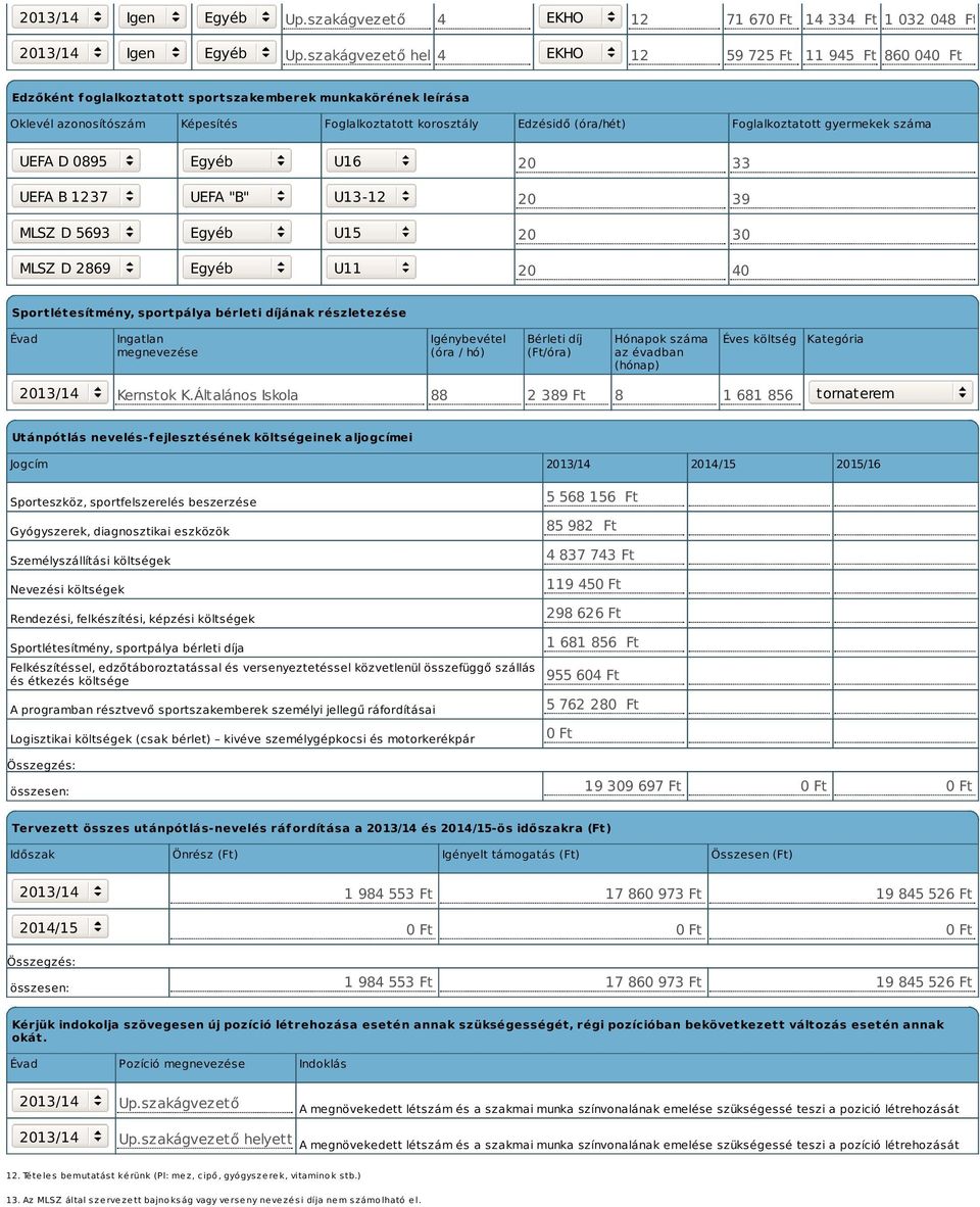(óra/hét) Foglalkoztatott gyermekek száma UEFA D 0895 Egyéb U16 UEFA B 1237 UEFA "B" U13-12 MLSZ D 5693 Egyéb U15 MLSZ D 2869 Egyéb U11 20 33 20 39 20 30 20 40 Sportlétesítmény, sportpálya bérleti