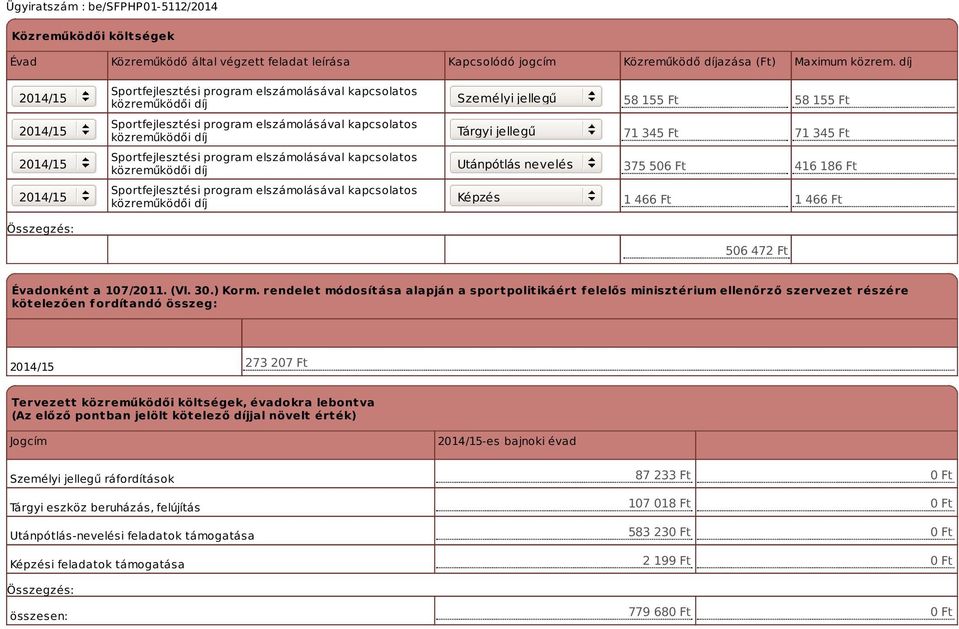 345 Ft 71 345 Ft Sportfejlesztési program elszámolásával kapcsolatos közreműködői díj Utánpótlás nevelés 375 506 Ft 416 186 Ft Sportfejlesztési program elszámolásával kapcsolatos közreműködői díj