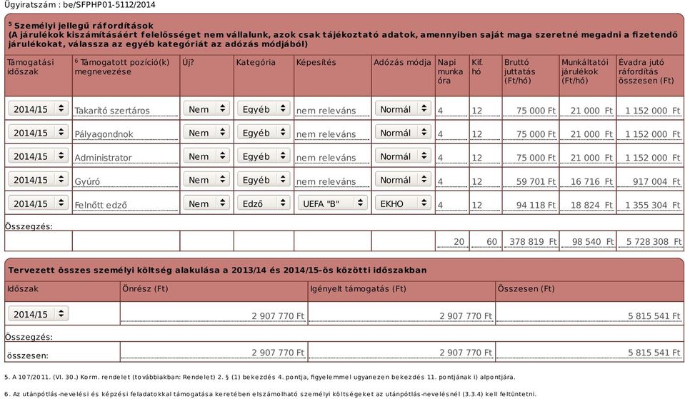 hó Bruttó juttatás (Ft/hó) Munkáltatói járulékok (Ft/hó) Évadra jutó ráfordítás összesen (Ft) Takarító szertáros Nem Egyéb nem releváns Normál 4 12 75 000 Ft 21 000 Ft 1 152 000 Ft Pályagondnok Nem