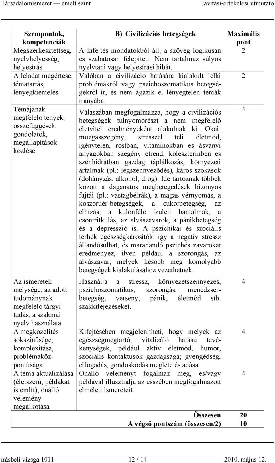 áll, a szöveg logikusan és szabatosan felépített. Nem tartalmaz súlyos nyelvtani vagy i hibát.