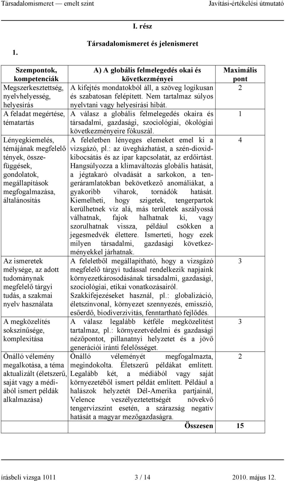 megfelelő tárgyi tudás, a szakmai nyelv használata A megközelítés sokszínűsége, komplexitása megalkotása, a téma aktualizált (életszerű, saját vagy a médiából ismert példák alkalmazása) A) A globális