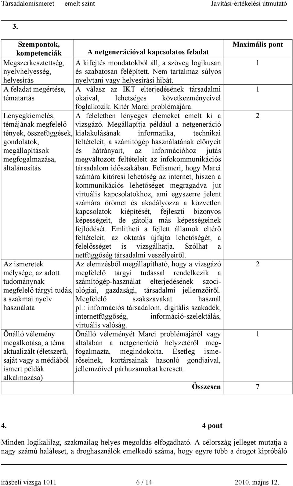 logikusan és szabatosan felépített. Nem tartalmaz súlyos nyelvtani vagy i hibát. A válasz az IKT elterjedésének társadalmi okaival, lehetséges következményeivel foglalkozik. Kitér Marci problémájára.