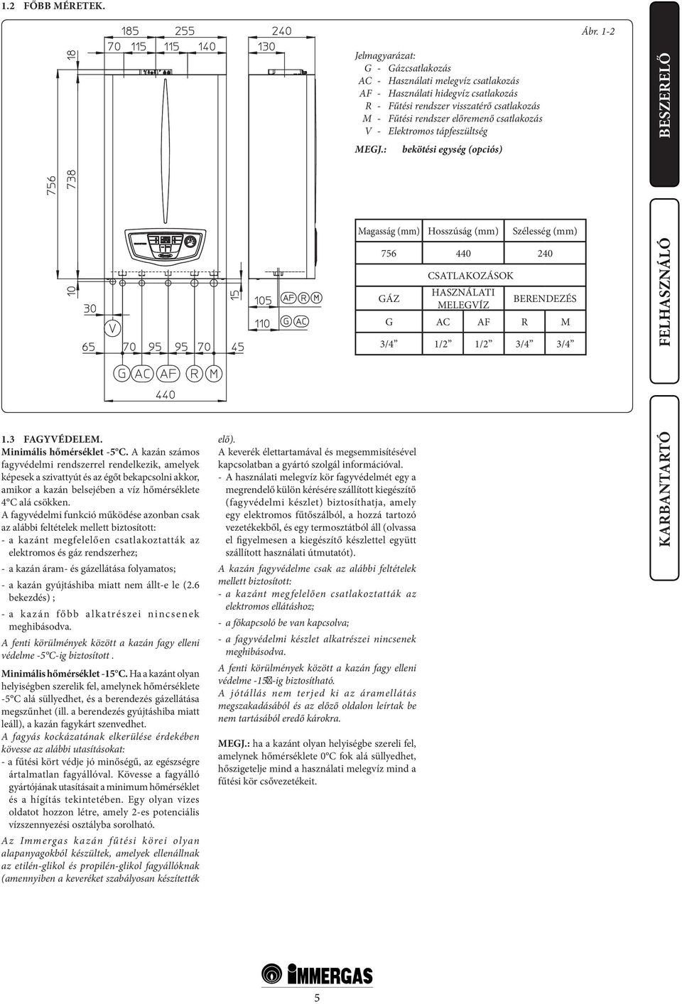 - Elektromos tápfeszültség MEGJ.