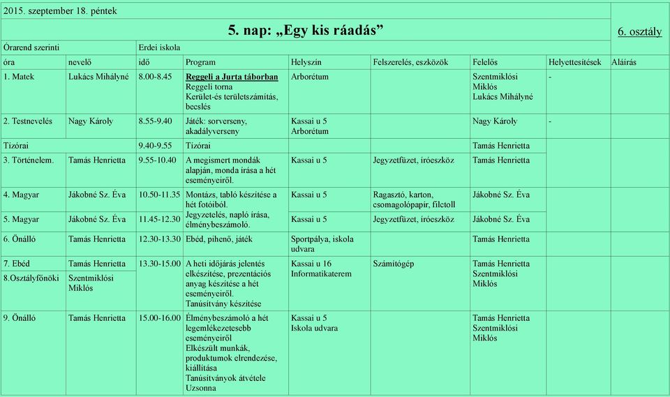 35 Montázs, tabló készítése a hét fotóiból. Jegyzetelés, napló írása, élménybeszámoló. Ragasztó, karton, csomagolópapír, filctoll 5. Magyar 11.4512.30 6. Önálló 12.3013.