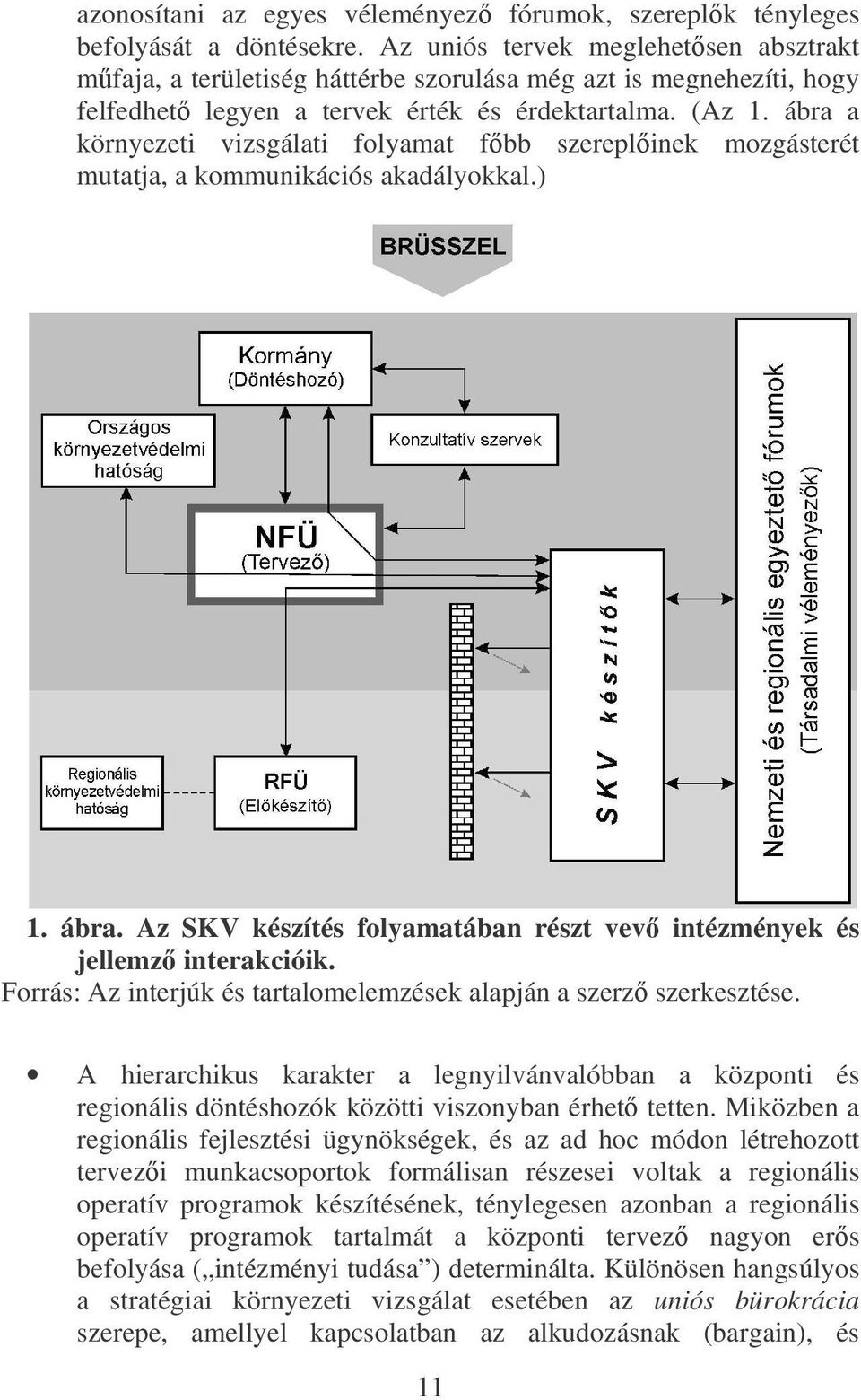 ábra a környezeti vizsgálati folyamat fbb szereplinek mozgásterét mutatja, a kommunikációs akadályokkal.) 1. ábra. Az SKV készítés folyamatában részt vev intézmények és jellemz interakcióik.