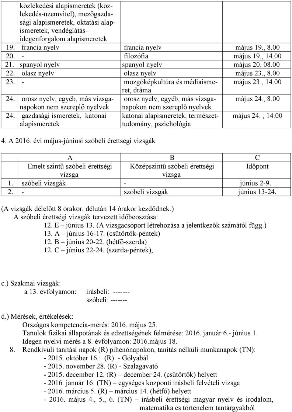 orosz nyelv, egyéb, más - orosz nyelv, egyéb, más - május 24., 8.00 napokon nem szereplő nyelvek 24. gazdasági ismeretek, katonai alapismeretek 4. A 2016.