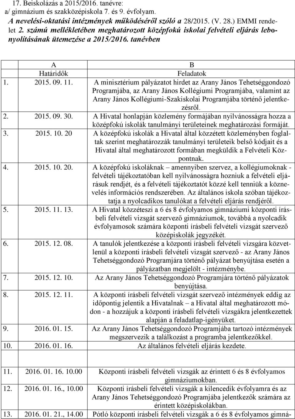 A minisztérium pályázatot hirdet az Arany János Tehetséggondozó Programjába, az Arany János Kollégiumi Programjába, valamint az Arany János Kollégiumi-Szakiskolai Programjába történő jelentkezésről.