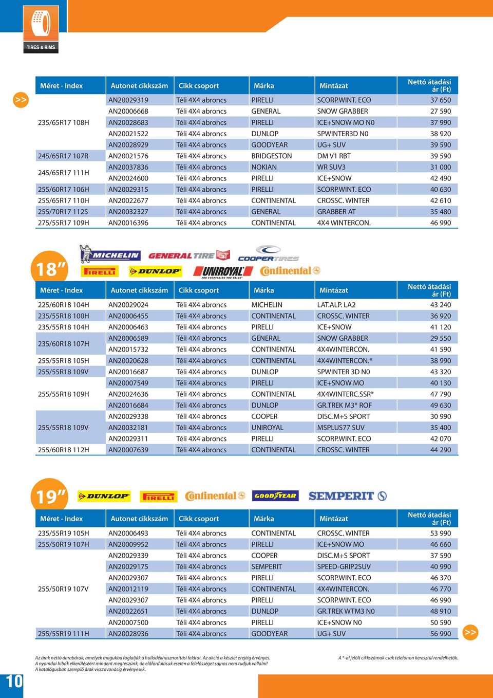 AN20028929 Téli 4X4 abroncs GOODYEAR UG+ SUV 39 590 245/65R17 107R AN20021576 Téli 4X4 abroncs BRIDGESTON DM V1 RBT 39 590 245/65R17 111H AN20037836 Téli 4X4 abroncs NOKIAN WR SUV3 31 000 AN20024600