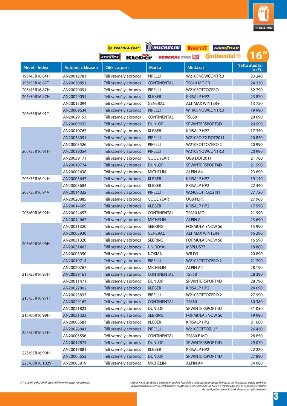 abroncs KLEBER KRISALP HP2 23 870 205/55R16 91T 205/55R16 91H AN20015094 Téli személy abroncs GENERAL ALTIMAX WINTER+ 13 750 AN20009634 Téli személy abroncs PIRELLI W190SNOWCONTR.