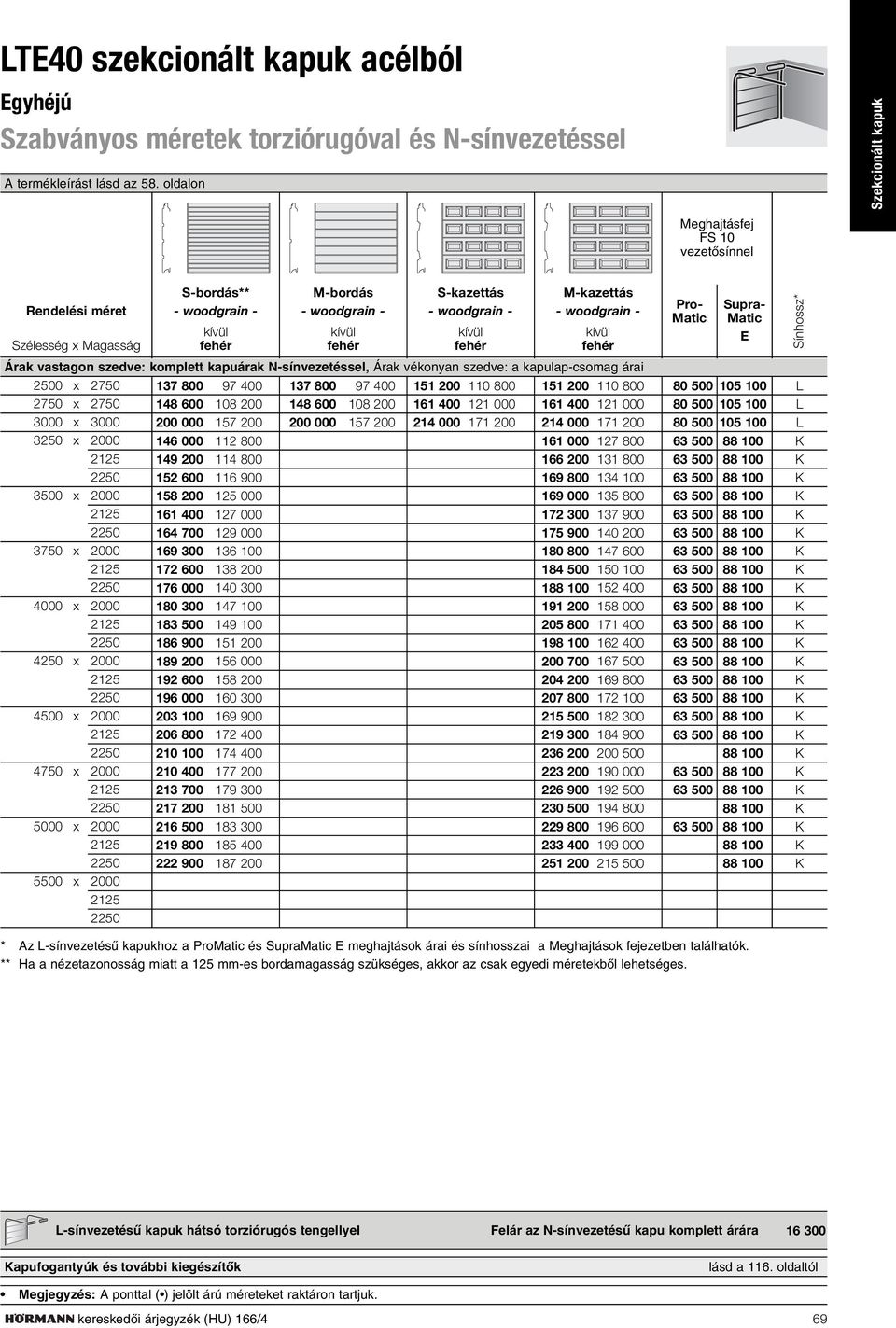 N-sínvezetéssel, Árak vékonyan szedve: a kapulap-csomag árai x 137 800 97 400 137 800 97 400 151 200 110 800 151 200 110 800 80 500 105 100 L x 148 600 108 200 148 600 108 200 161 400 121 000 161 400