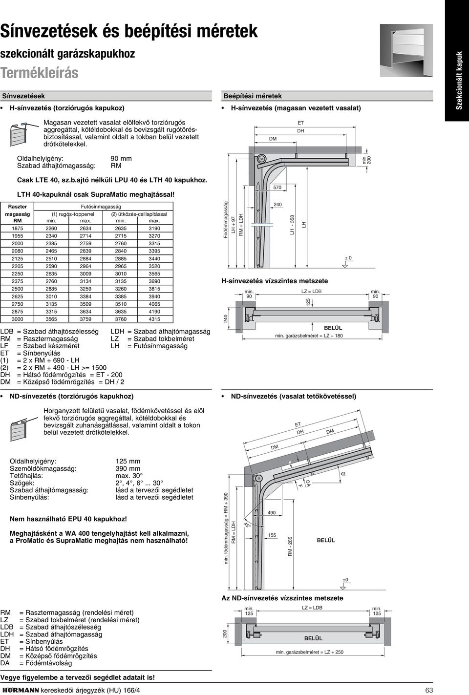 D ET DH Oldalhelyigény: Szabad áthajtómagasság: 90 mm R min. 200 Csak LTE 40, sz.b.ajtó nélküli LPU 40 és LTH 40 kapukhoz. LTH 40-kapuknál csak Supraatic meghajtással!