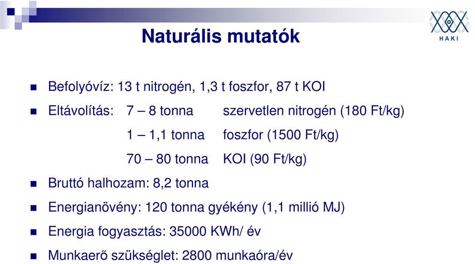 tonna KOI (90 Ft/kg) Bruttó halhozam: 8,2 tonna Energianövény: 120 tonna gyékény