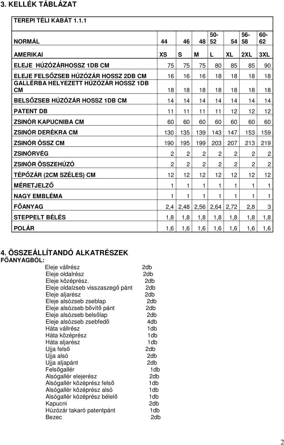 HÚZÓZÁR HOSSZ 1DB CM 18 18 18 18 18 18 18 BELSŐZSEB HÚZÓZÁR HOSSZ 1DB CM 14 14 14 14 14 14 14 PATENT DB 11 11 11 11 12 12 12 ZSINÓR KAPUCNIBA CM 60 60 60 60 60 60 60 ZSINÓR DERÉKRA CM 130 135 139 143