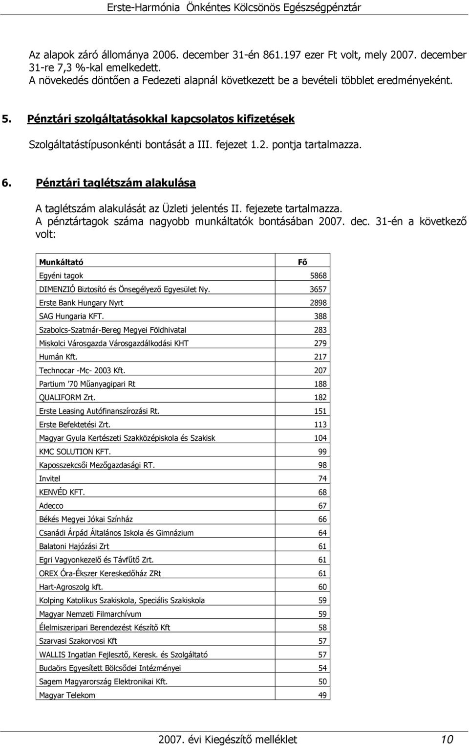 pontja tartalmazza. 6. Pénztári taglétszám alakulása A taglétszám alakulását az Üzleti jelentés II. fejezete tartalmazza. A pénztártagok száma nagyobb munkáltatók bontásában 2007. dec.