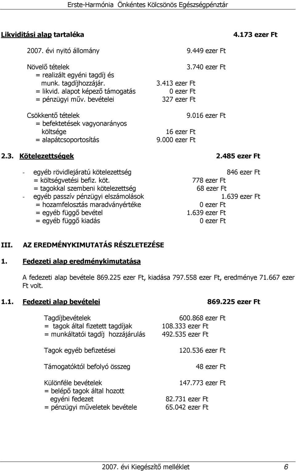 485 ezer Ft - egyéb rövidlejáratú kötelezettség 846 ezer Ft = költségvetési befiz. köt. 778 ezer Ft = tagokkal szembeni kötelezettség 68 ezer Ft - egyéb passzív pénzügyi elszámolások 1.