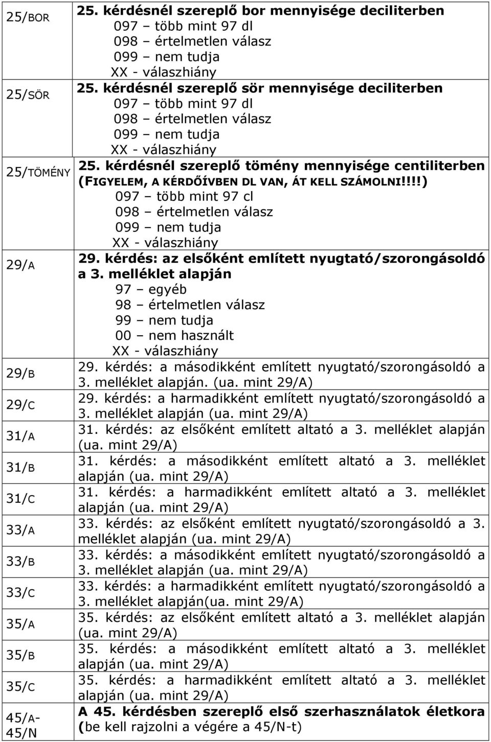 kérdésnél szereplő sör mennyisége deciliterben 097 több mint 97 dl 098 értelmetlen válasz 099 nem tudja 25.