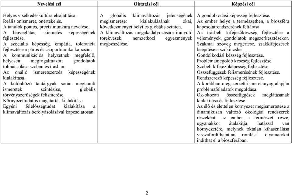 A kommunikációs helyzetnek megfelelő, helyesen megfogalmazott gondolatok tolmácsolása szóban és írásban. Az önálló ismeretszerzés képességének kialakítása.