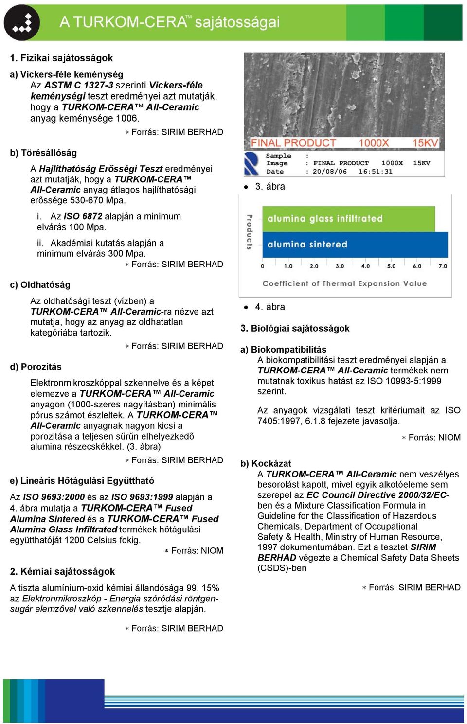 Az ISO 6872 alapján a minimum elvárás 100 Mpa. ii. Akadémiai kutatás alapján a minimum elvárás 300 Mpa.