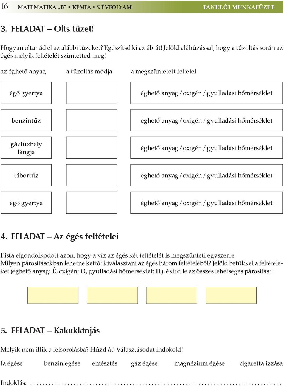 az éghetô anyag a tûzoltás módja a megszüntetett feltétel égő gyertya éghető anyag / oxigén / gyulladási hőmérséklet benzintűz éghető anyag / oxigén / gyulladási hőmérséklet gáztűzhely lángja éghető