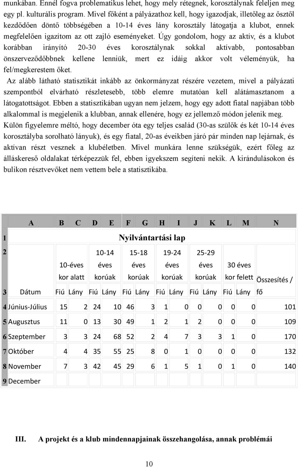 Úgy gondolom, hogy az aktív, és a klubot korábban irányító 20-30 éves korosztálynak sokkal aktívabb, pontosabban önszerveződőbbnek kellene lenniük, mert ez idáig akkor volt véleményük, ha