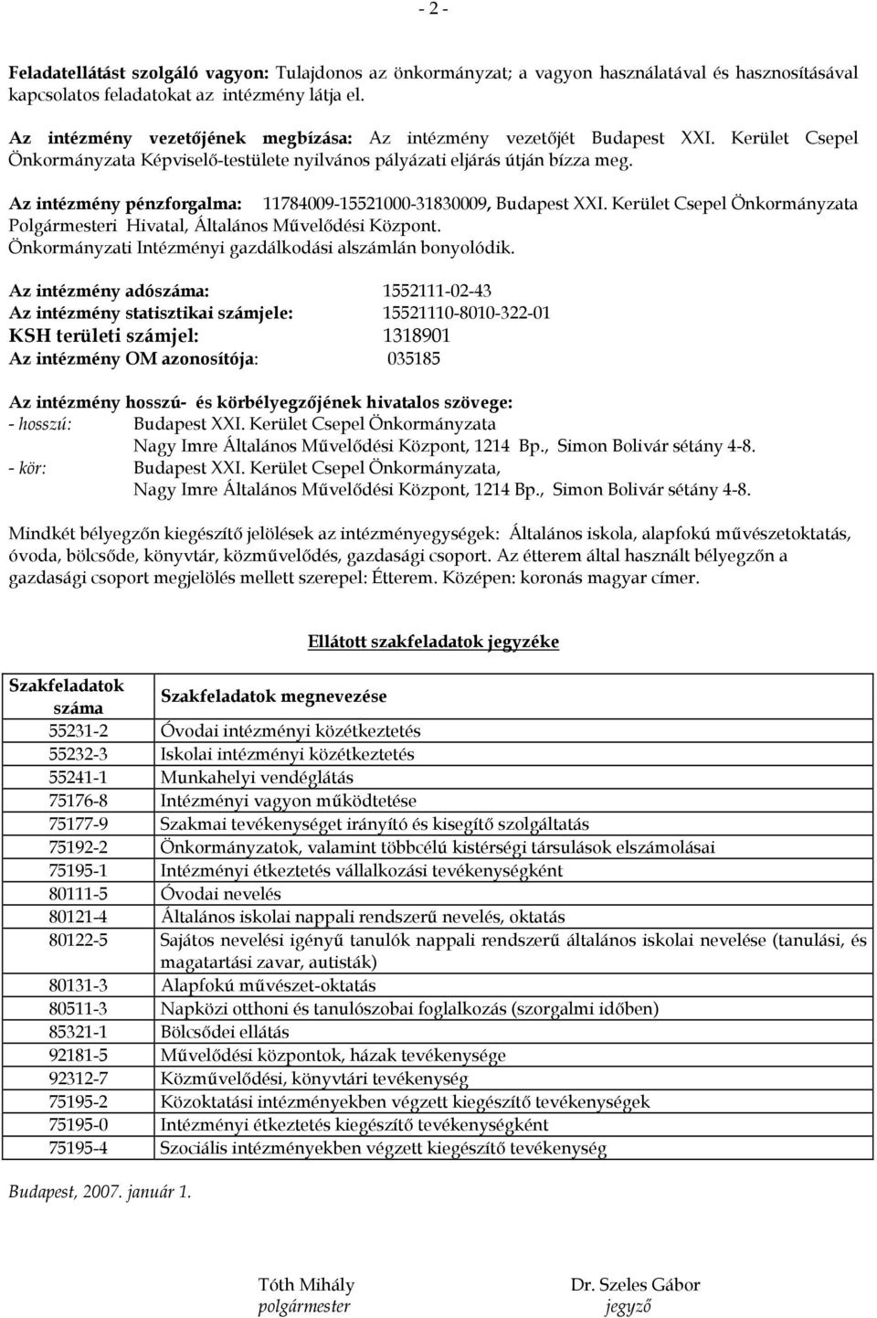 Az intézmény pénzforgalma: 11784009-15521000-31830009, Budapest XXI. Kerület Csepel Önkormányzata Polgármesteri Hivatal, Általános Művelődési Központ.