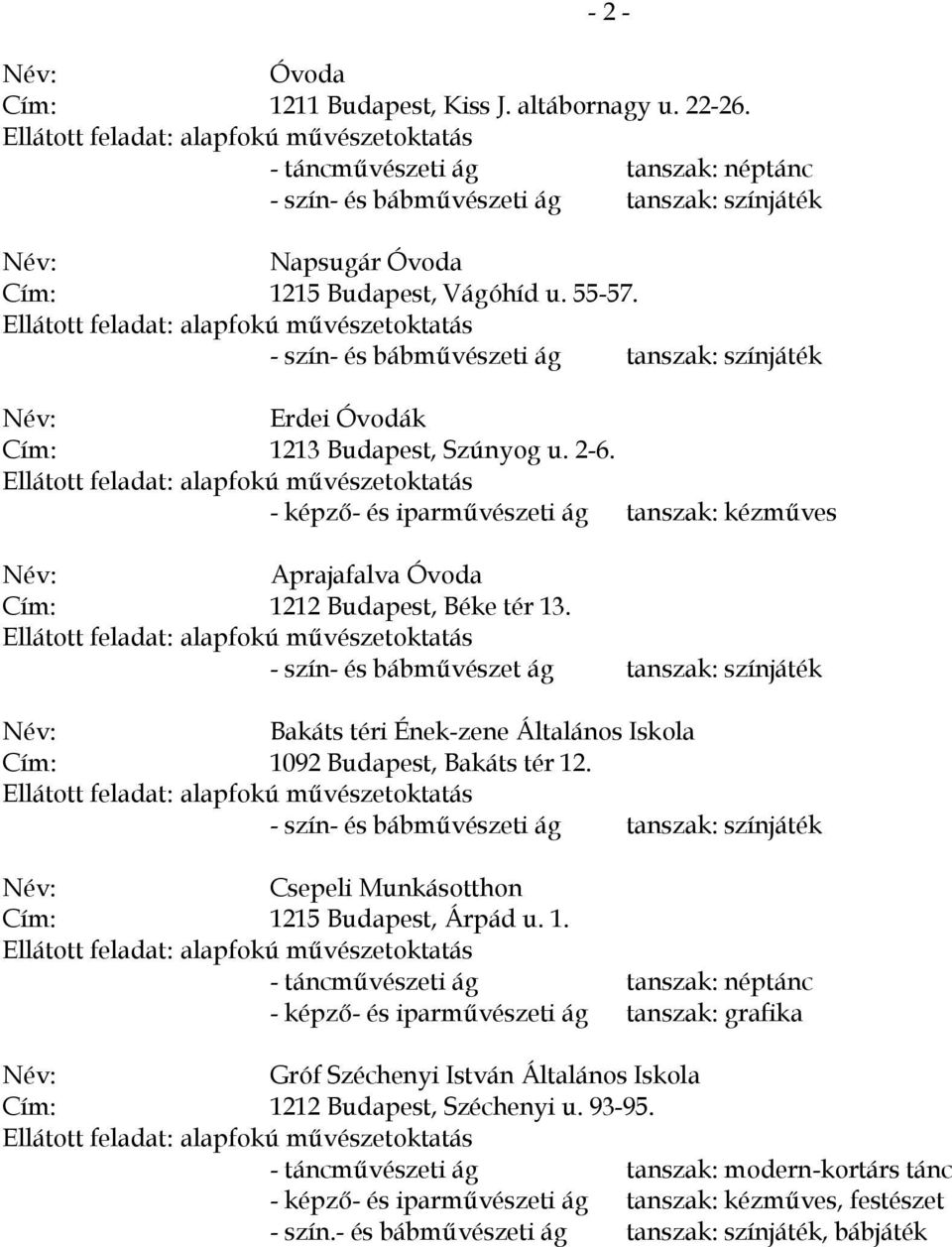 Ellátott feladat: alapfokú művészetoktatás - szín- és bábművészeti ág tanszak: színjáték Név: Erdei Óvodák Cím: 1213 Budapest, Szúnyog u. 2-6.