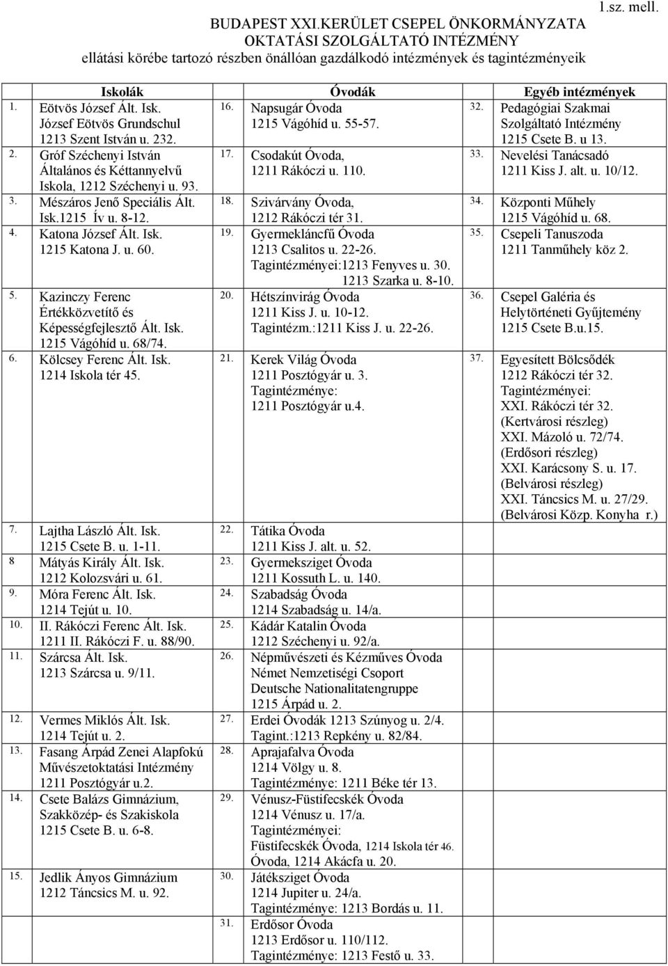 2. 2. Gróf Széchenyi István Általános és Kéttannyelvű Iskola, 1212 Széchenyi u. 93. 3. Mészáros Jenő Speciális Ált. Isk.1215 Ív u. 8-12. 4. Katona József Ált. Isk. 1215 Katona J. u. 60. 5.