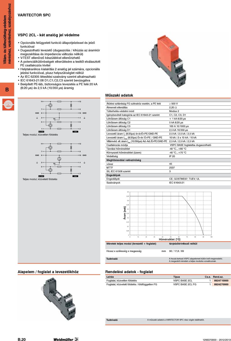 jelzési funkcióval, plusz helyszükséglet nélkül Az IEC 60 létesítési szabvány szerint alkalmazható IEC 66-:08 D,C,C,C szerint bevizsgálva eépített PE-láb, biztonságos levezetés a PE felé 0 ka (8/0