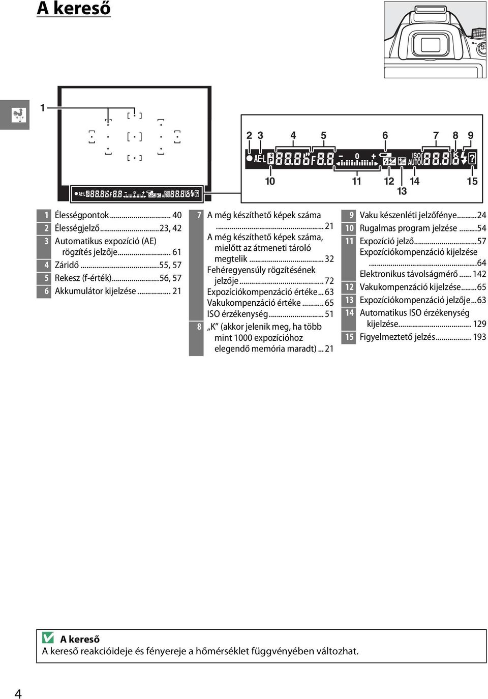 .. 72 Expozíciókompenzáció értéke... 63 Vakukompenzáció értéke... 65 ISO érzékenység... 51 8 K (akkor jelenik meg, ha több mint 1000 expozícióhoz elegendő memória maradt).