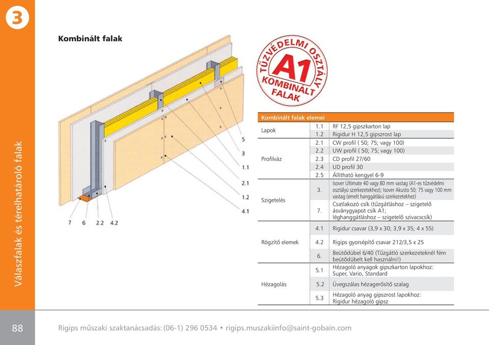 osztályú szerkezetekhez); Isover Akusto 50; 75 vagy 100 mm vastag (emelt hanggátlású szerkezetekhez) Csatlakozó csík (tûzgátláshoz szigetelô 7.