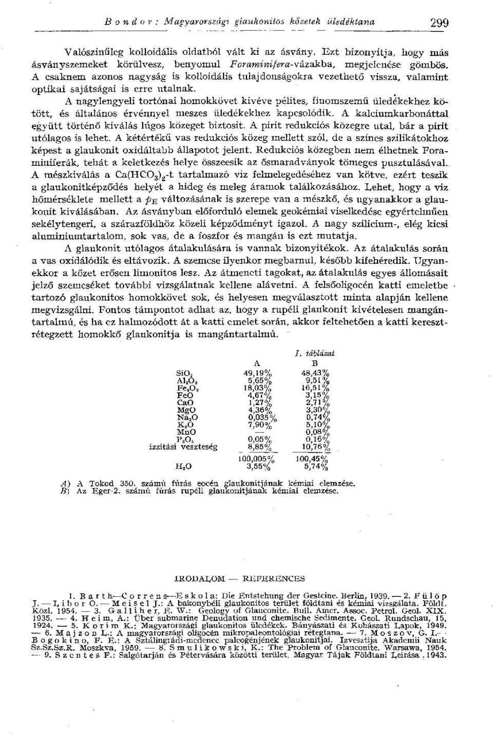 A csaknem azonos nagyság is kolloidális tulajdonságokra vezethető vissza, valamint optikai sajátságai is erre utalnak.