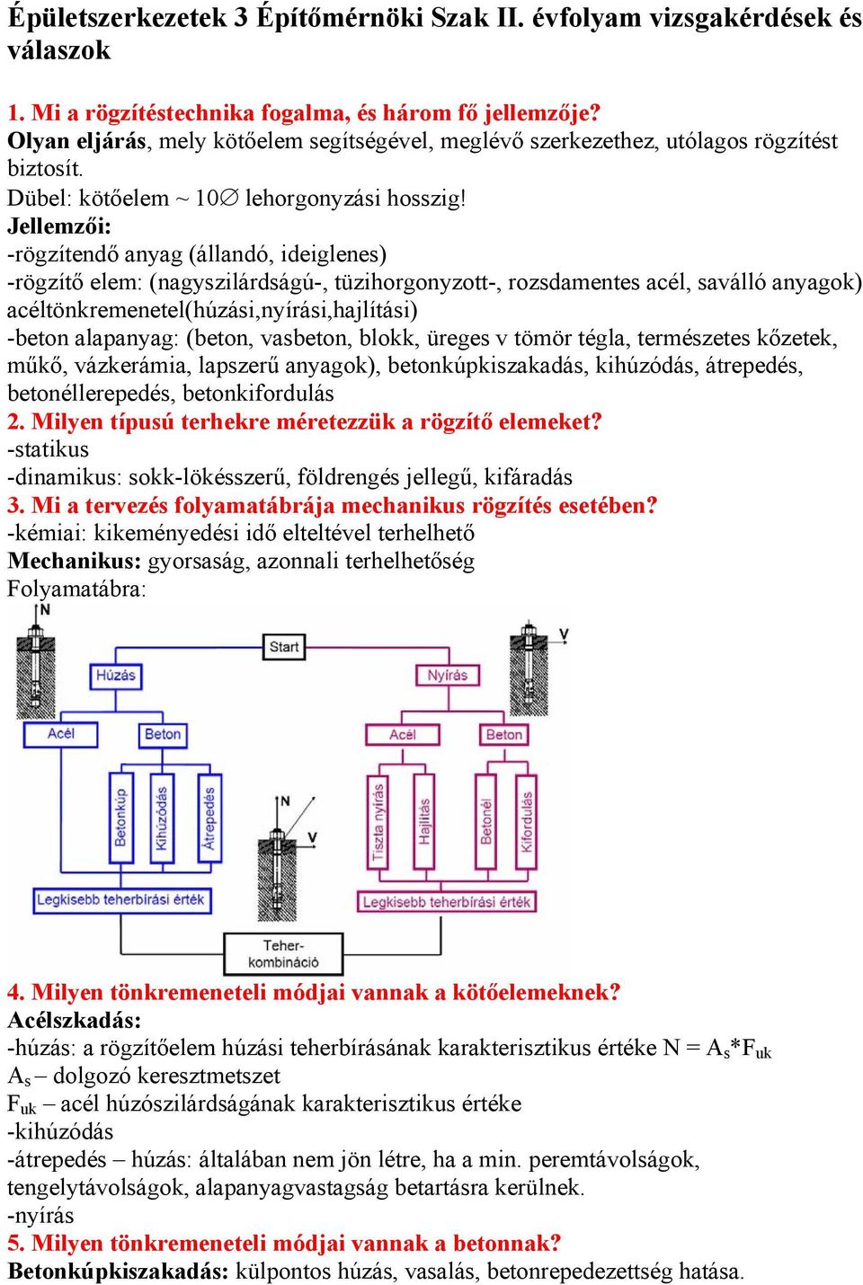 Jellemzői: -rögzítendő anyag (állandó, ideiglenes) -rögzítő elem: (nagyszilárdságú-, tüzihorgonyzott-, rozsdamentes acél, saválló anyagok) acéltönkremenetel(húzási,nyírási,hajlítási) -beton