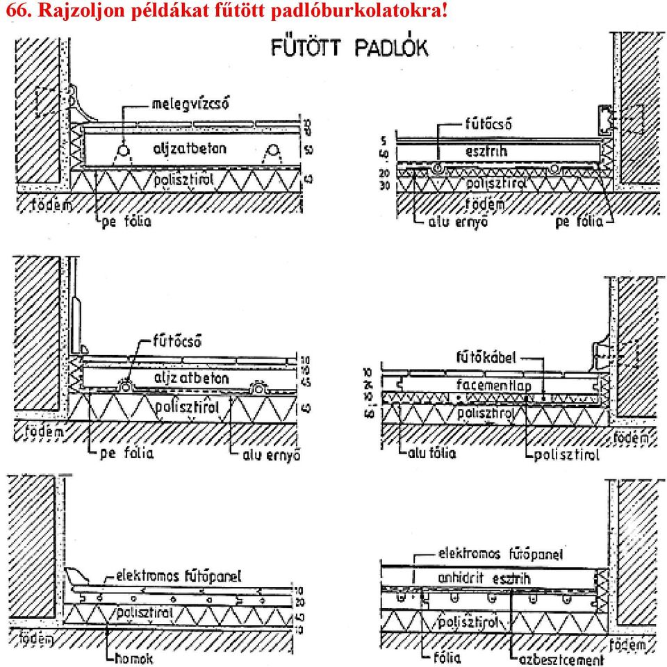 példákat