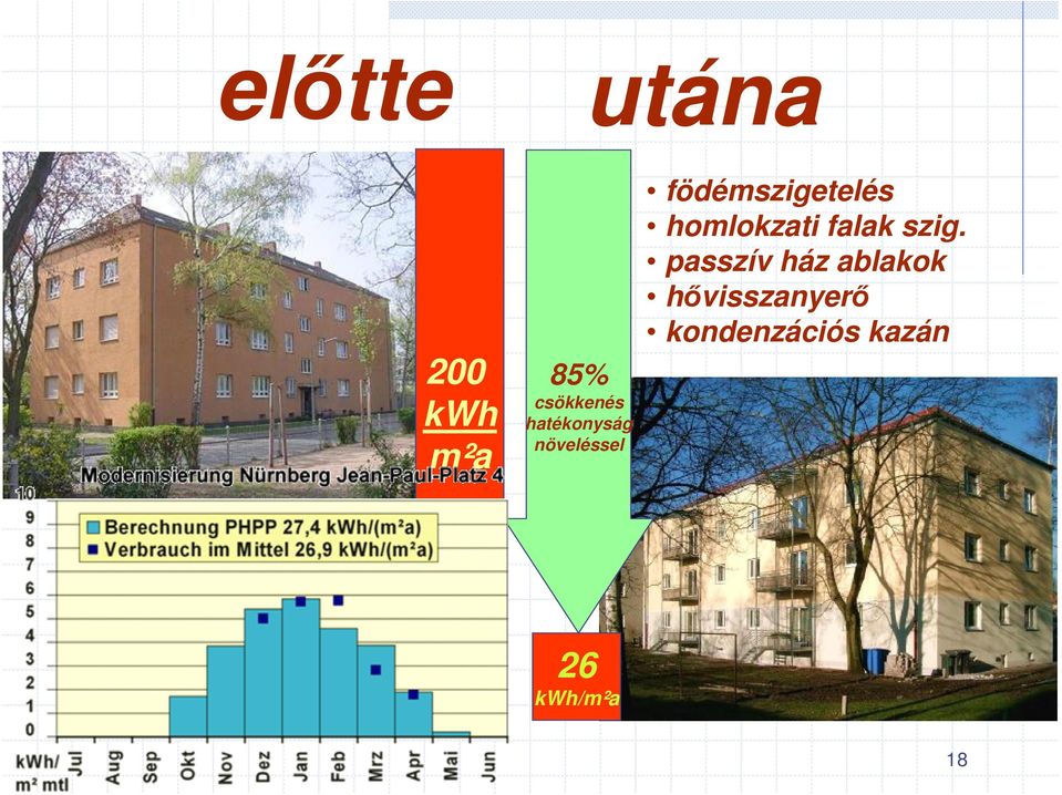 homlokzati falak szig.