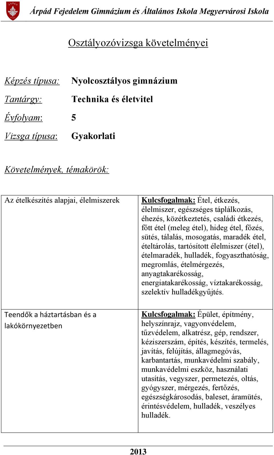 főzés, sütés, tálalás, mosogatás, maradék étel, ételtárolás, tartósított élelmiszer (étel), ételmaradék, hulladék, fogyaszthatóság, megromlás, ételmérgezés, anyagtakarékosság, energiatakarékosság,