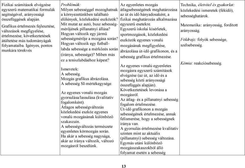 Igényes, pontos munkára törekvés Problémák: Milyen sebességgel mozoghatnak a környezetünkben található élőlények, közlekedési eszközök? Mit mutat az autó, busz sebességmérőjének pillanatnyi állása?