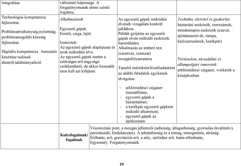 Az egyszerű gépek esetén a szükséges erő nagysága csökkenthető, de akkor hosszabb úton kell azt kifejteni. Az egyszerű gépek működési elvének vizsgálata konkrét példákon.