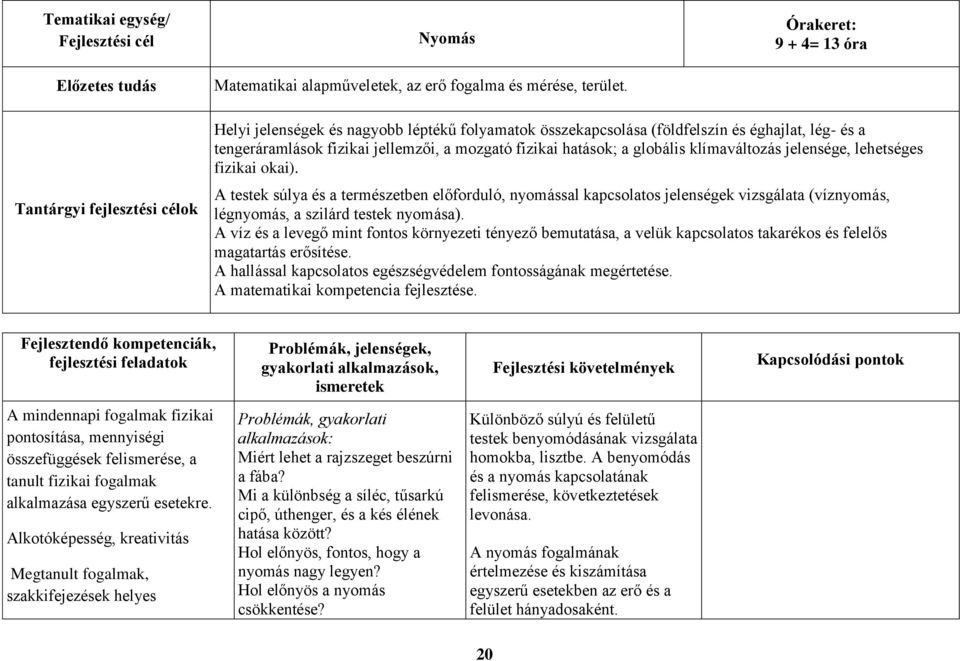 fizikai hatások; a globális klímaváltozás jelensége, lehetséges fizikai okai).