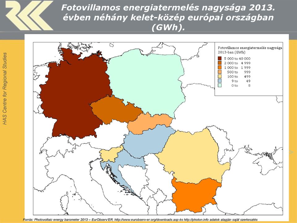 Forrás: Photovoltaic energy barometer 2013 EurObserv ER,