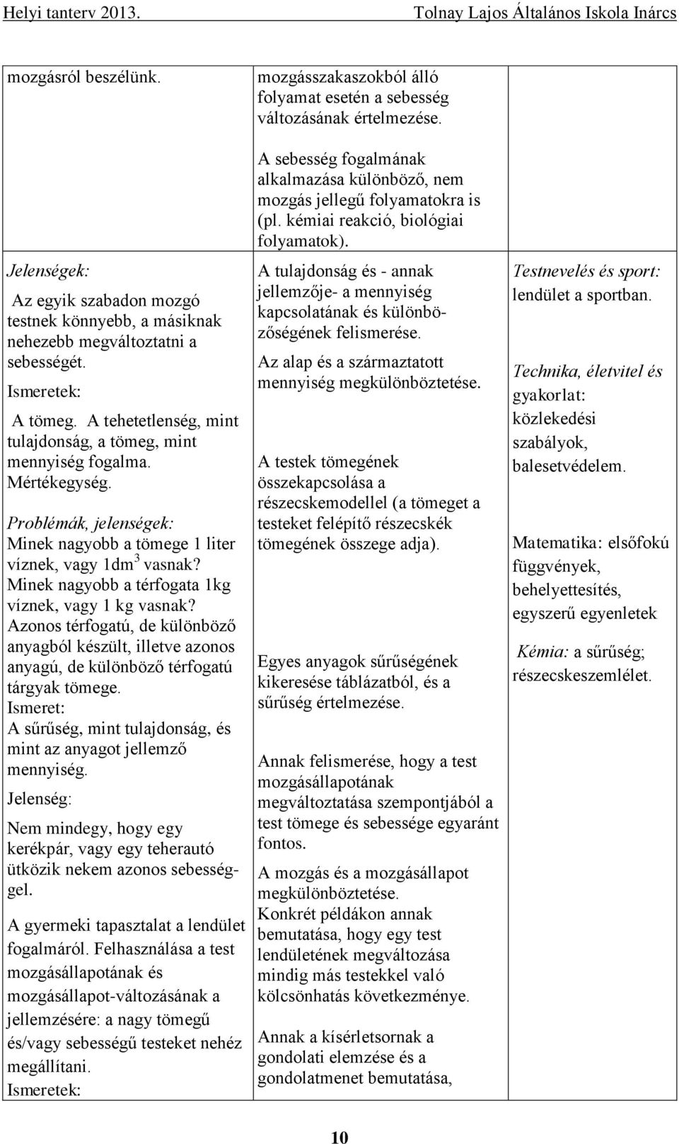 Minek nagyobb a térfogata 1kg víznek, vagy 1 kg vasnak? Azonos térfogatú, de különböző anyagból készült, illetve azonos anyagú, de különböző térfogatú tárgyak tömege.