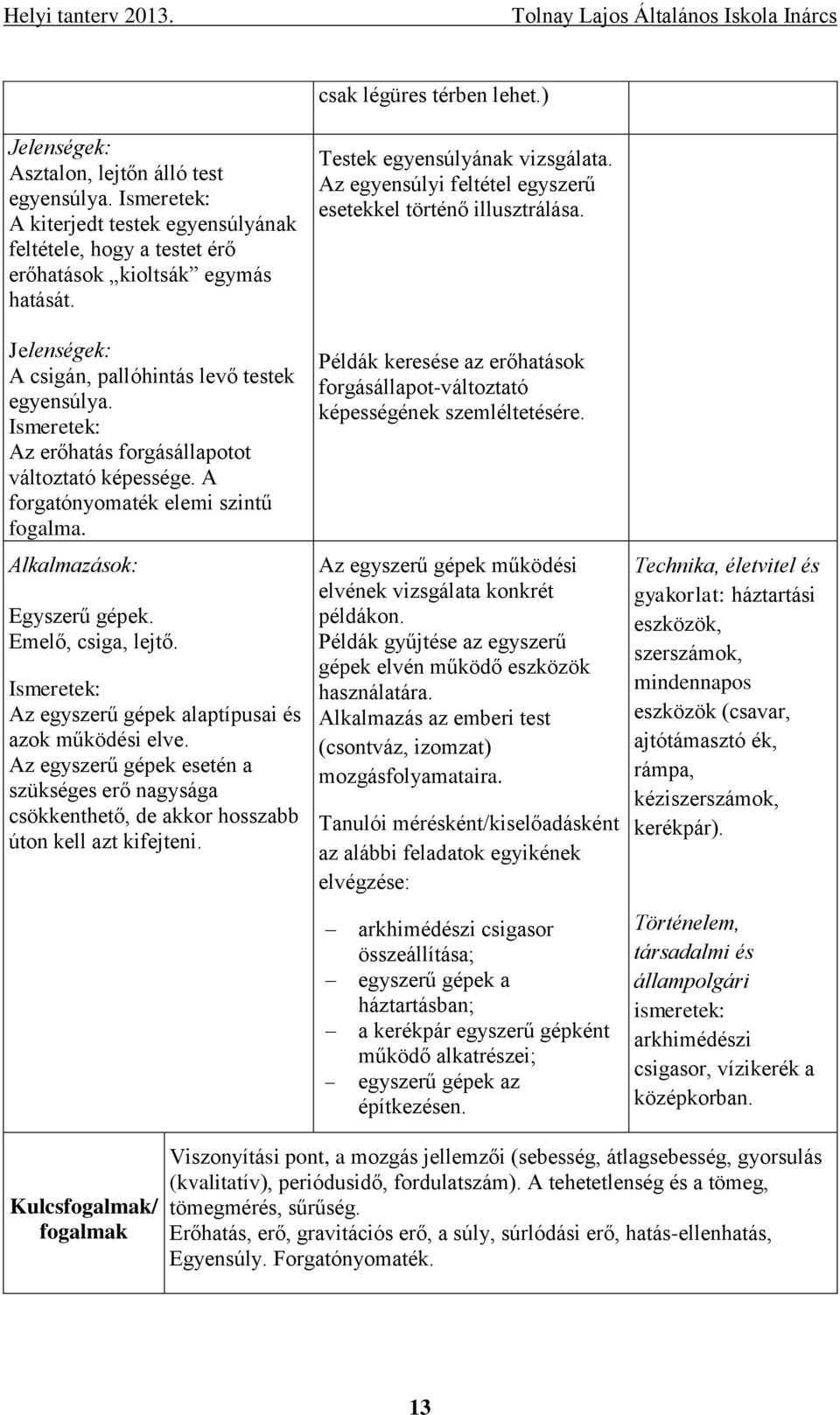 Az egyszerű gépek alaptípusai és azok működési elve. Az egyszerű gépek esetén a szükséges erő nagysága csökkenthető, de akkor hosszabb úton kell azt kifejteni. Testek egyensúlyának vizsgálata.