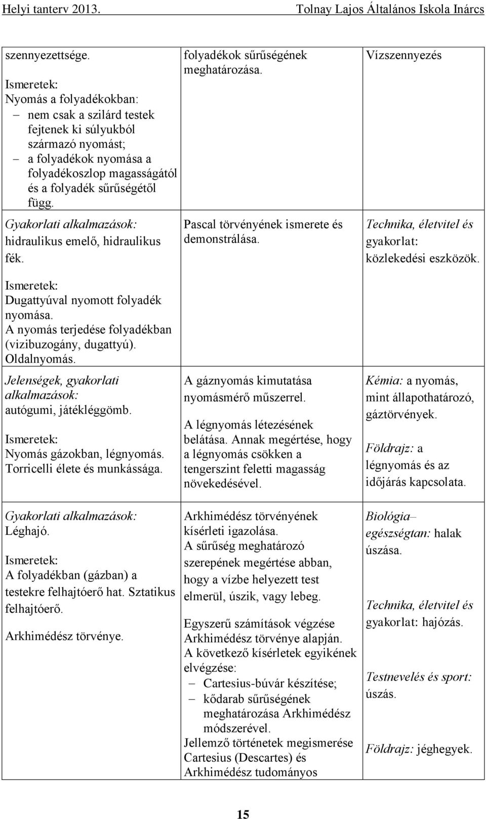 Vízszennyezés Technika, életvitel és gyakorlat: közlekedési eszközök. Dugattyúval nyomott folyadék nyomása. A nyomás terjedése folyadékban (vizibuzogány, dugattyú). Oldalnyomás.