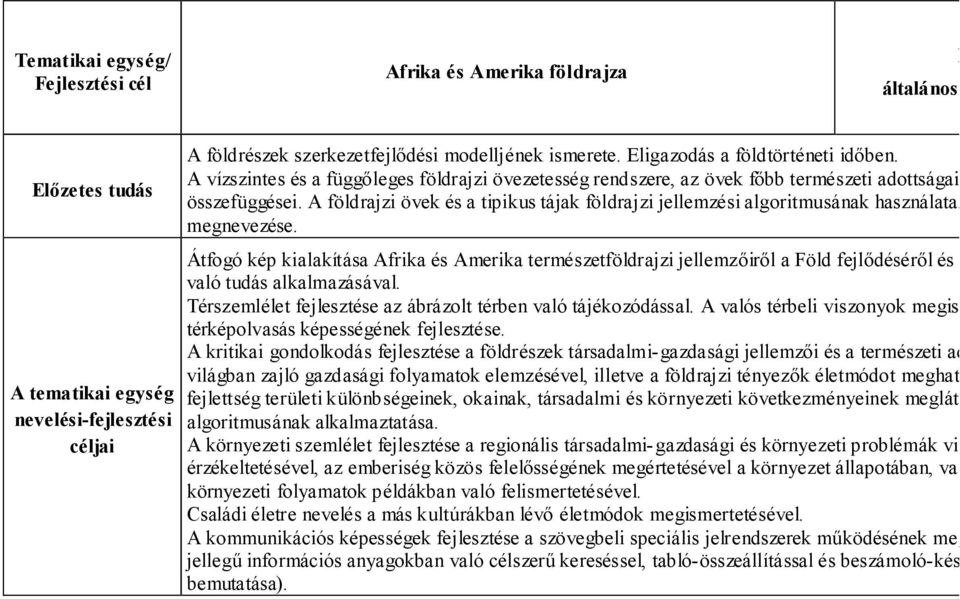 A vízszintes és a függőleges földrajzi övezetesség rendszere, az övek főbb természeti adottságainak és környezeti problémáina összefüggései.
