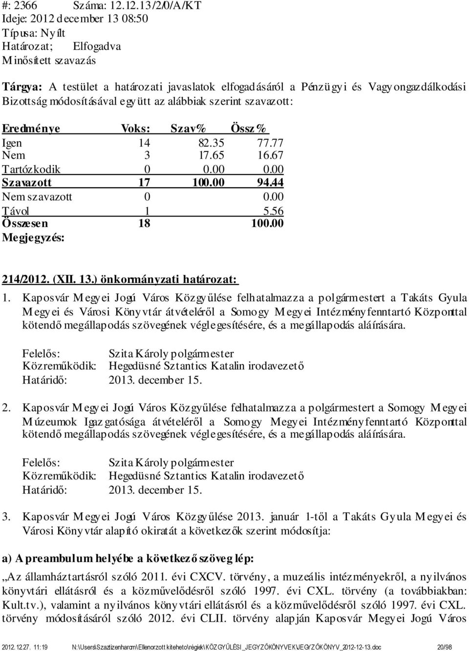szerint szavazott: Eredménye Voks: Szav% Össz% Igen 14 82.35 77.77 Nem 3 17.65 16.67 Tartózkodik 0 0.00 0.00 214/2012. (XII. 13.) önkormányzati határozat: 1.