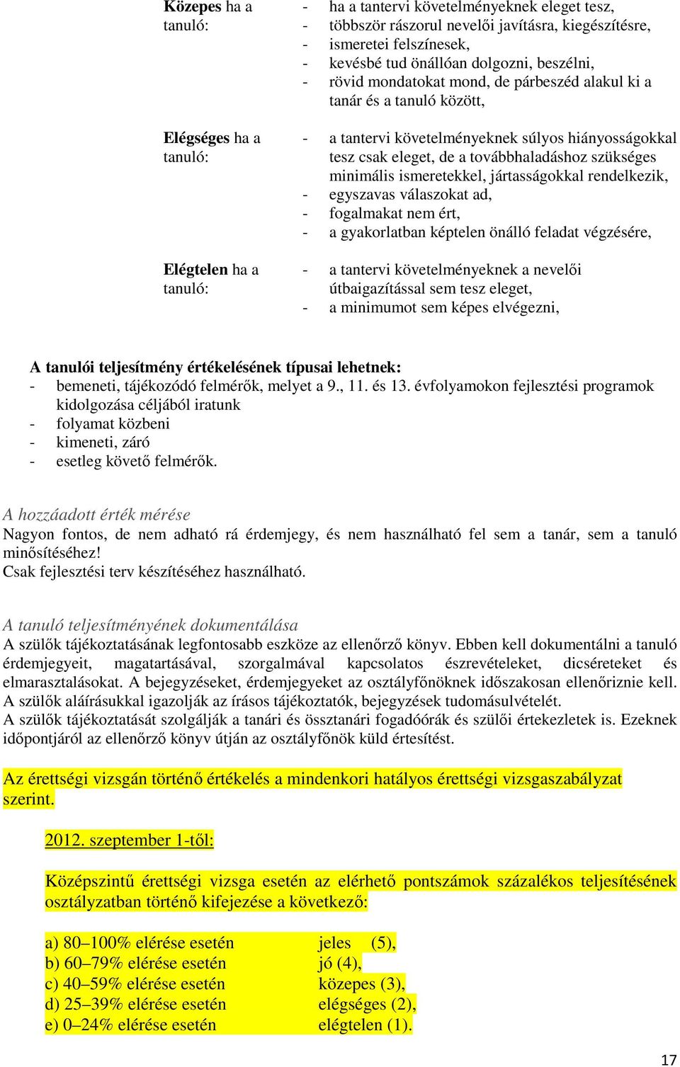 továbbhaladáshoz szükséges minimális ismeretekkel, jártasságokkal rendelkezik, - egyszavas válaszokat ad, - fogalmakat nem ért, - a gyakorlatban képtelen önálló feladat végzésére, - a tantervi