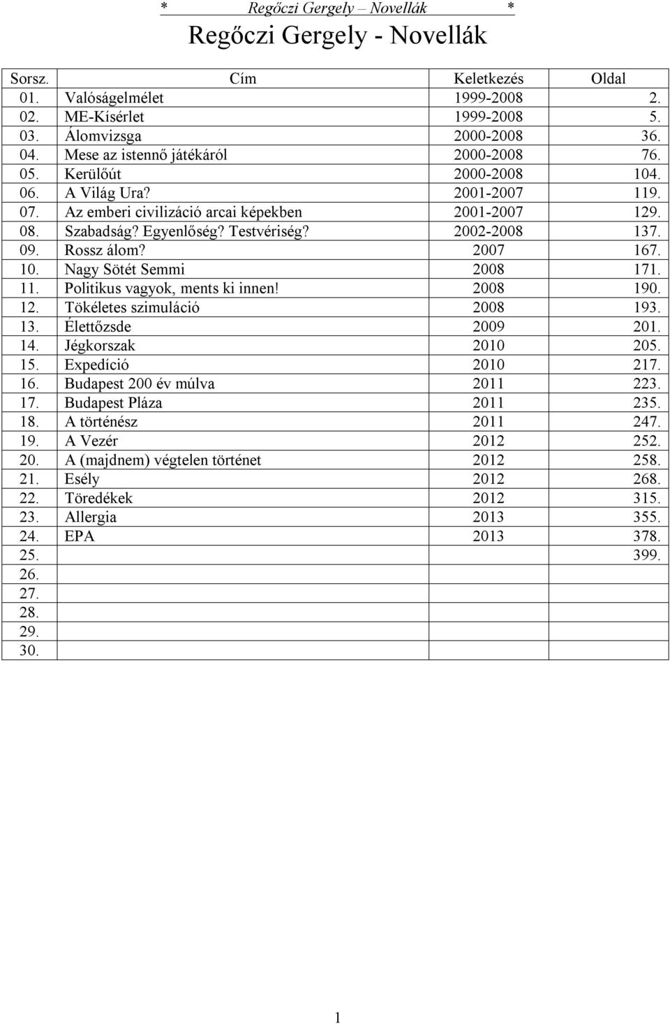 11. Politikus vagyok, ments ki innen! 2008 190. 12. Tökéletes szimuláció 2008 193. 13. Élettőzsde 2009 201. 14. Jégkorszak 2010 205. 15. Expedíció 2010 217. 16. Budapest 200 év múlva 2011 223. 17.