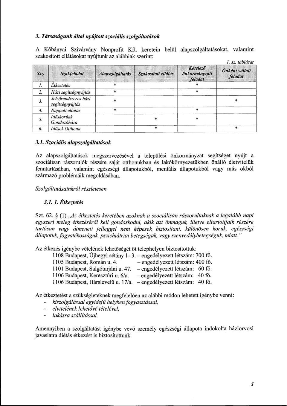 fttlapszolgáltatds,.,,,,;p i 3.1. Szociális alapszolgáltatások * * * * Szakosftott elffi;~.. i!i i:.f:'i!!;!'' * * * * * * * * l. sz.